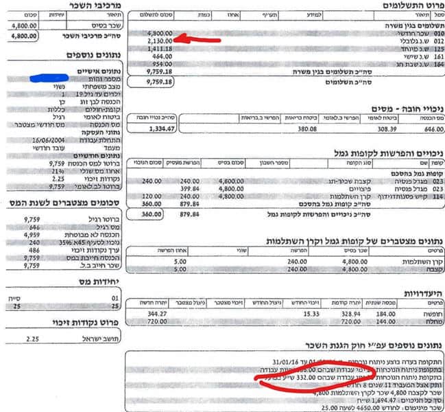 עובד שעובד 332.....שעות במקום 186 שעות       לא......יכול לקבל ש.נוס גלובלי....עובד זכאי לש.נוספות מלאים...!!!!..