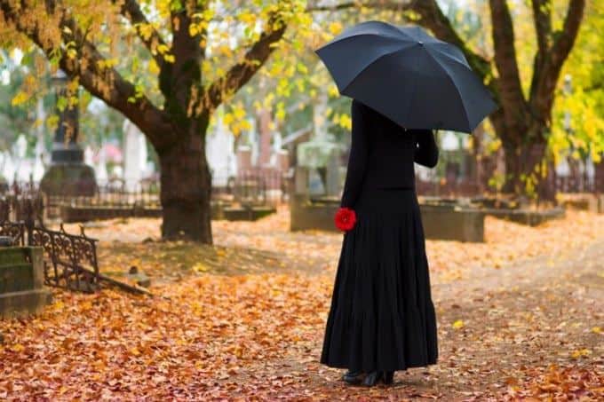 האם עובד זכאי לתשלום עבור ימי אבל בימים בהם לא מקיימים חובת אבלות כגון בחגים ?