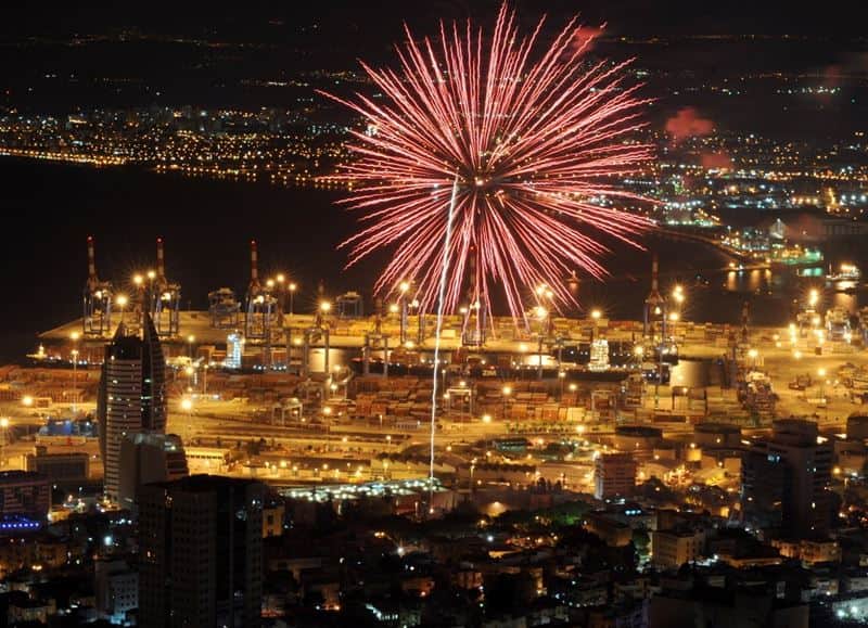 עובד ביום עצמאות ?  אתה לכאי לתשלום של 200% !!!